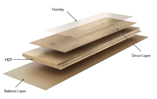 Cool Beige Oak 8mm Straight Laminate
