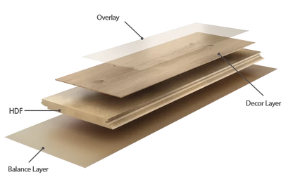 Cool Beige Oak 8mm Straight Laminate